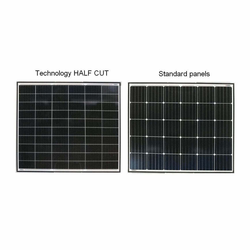 Painel solar fotovoltaico JA SOLAR 380Wp armação preta IP68 Half Cut- palete 31 unid.