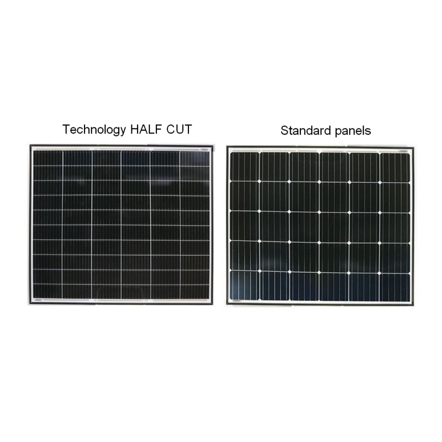 Painel solar fotovoltaico RISEN 400Wp Full Black IP68 Half Cut