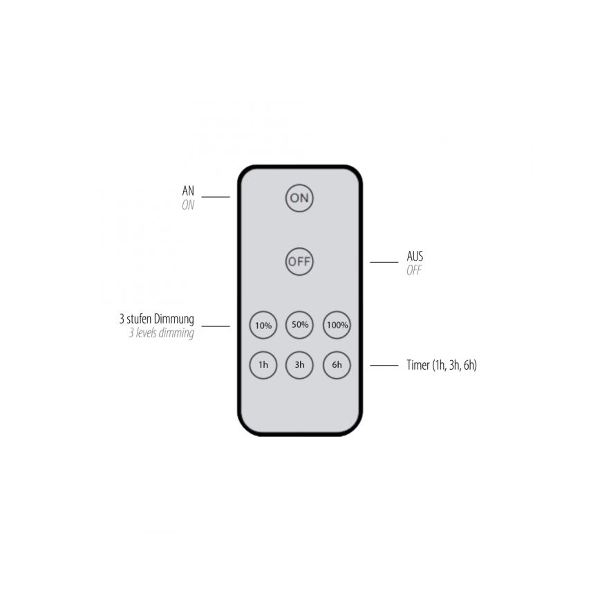 Paul Neuhaus 8152-79 - Luminária de parede LED regulável PUNTUA LED/1W/3,7V 2200 mAh + comando à distância