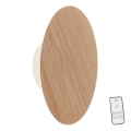 Paul Neuhaus 8153-79 - Luminária de parede LED regulável PUNTUA LED/1,3W/3,7V 2200 mAh + comando à distância