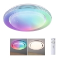 Paulmann 70547 - LED RGBW/38,5W Iluminação de teto com regulação RAINBOW 230V 3000-6500K + controlo remoto