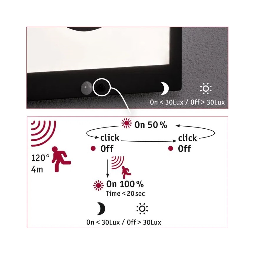 Paulmann 94263 - LED/1,2W IP44 Luminária de parede solar com sensor TAIJA 3,7V 1800 mAh