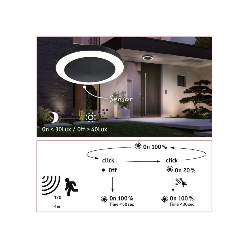Paulmann 94526 - LED/14W IP44 Iluminação de teto exterior com sensor CIRCULA 230V