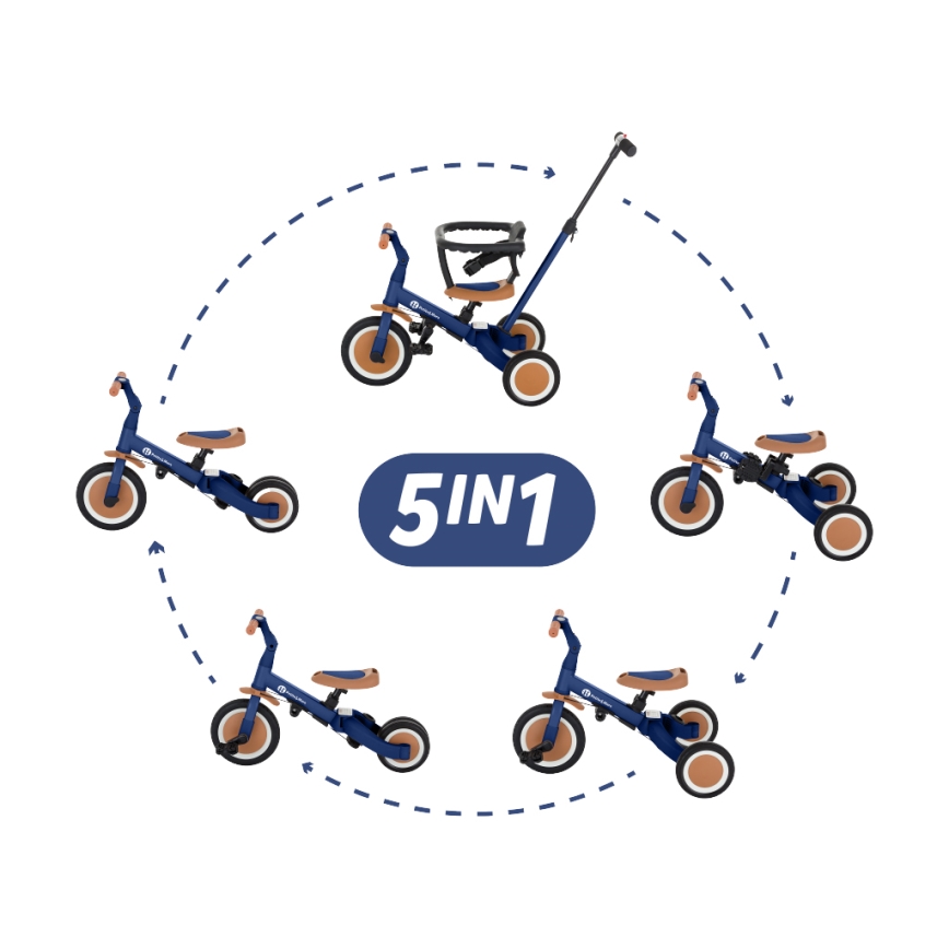PETITE&MARS - Triciclo de criança 5em1 TURBO Enigmatic Blue
