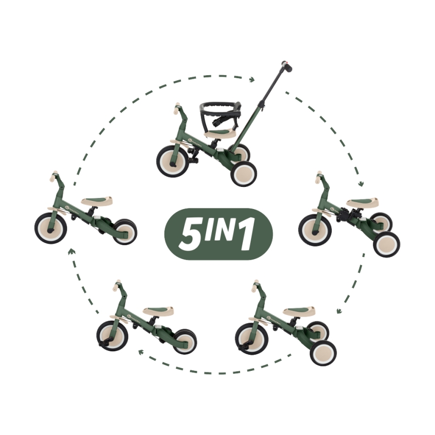 PETITE&MARS - Triciclo de criança 5em1 TURBO Misty Green
