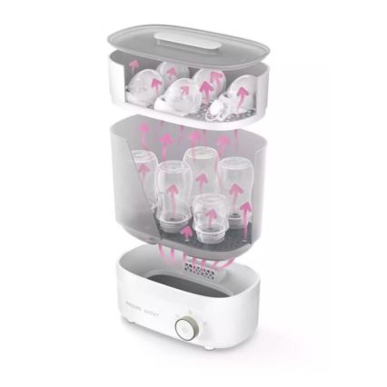 Philips Avent - Esterilizador elétrico a vapor PREMIUM 3 em 1