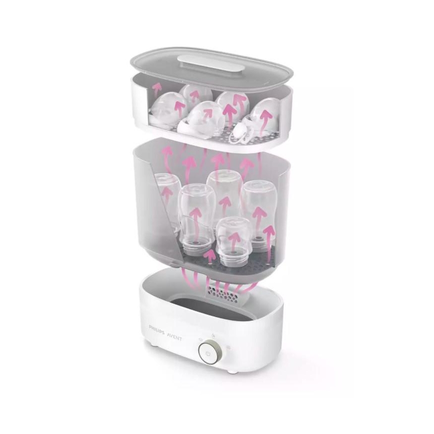 Philips Avent - Esterilizador elétrico a vapor PREMIUM 3 em 1