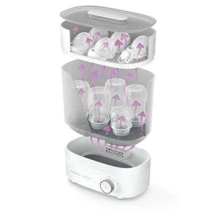 Philips Avent - Esterilizador elétrico a vapor PREMIUM 3 em 1