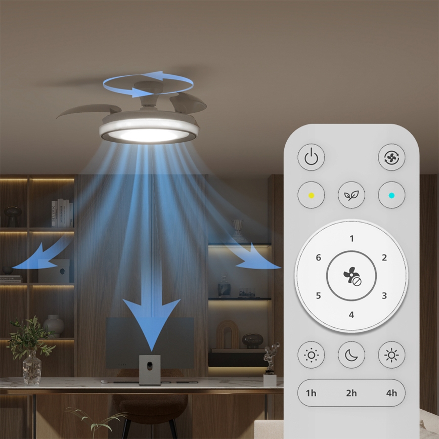Philips - Luminária de teto LED dimerizável com ventilador BLISS LED/35W/230V branca + controlo remoto
