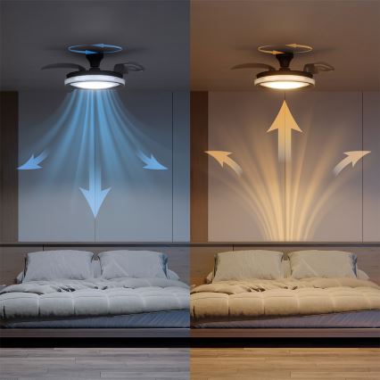 Philips - Luminária de teto LED regulável com ventilador BLISS LED/35W/230V preta + controlo remoto