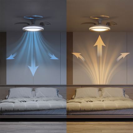 Philips - Candeeiro de teto LED regulável com ventilador BLISS LED/35W/230V dourado + comando remoto