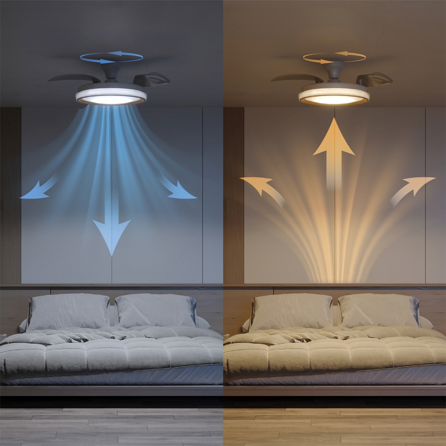 Philips - Candeeiro de teto LED regulável com ventilador BLISS LED/35W/230V dourado + comando remoto
