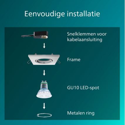 Philips - Conjunto de 3 luminárias de embutir PERIDOT 1xGU10/7W/230V brancas