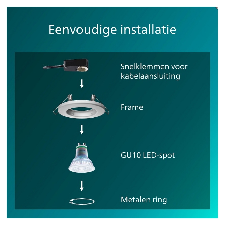 Philips - Conjunto de 3 luminárias de embutir PERIDOT 1xGU10/7W/230V brancas