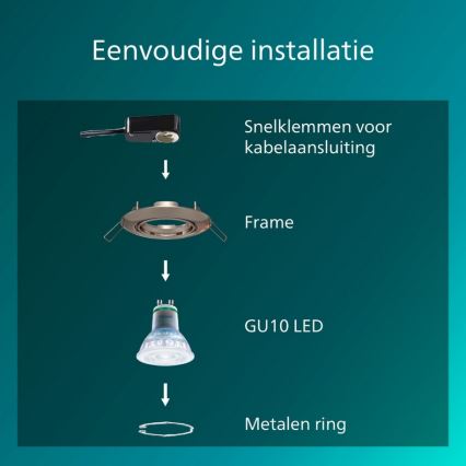 Philips - Conjunto de 3 luminárias de embutir PERIDOT 1xGU10/7W/230V, prata