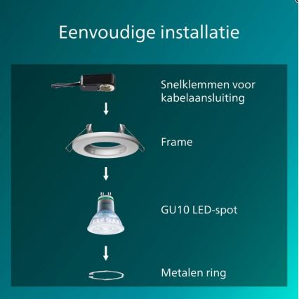 Philips - Conjunto de 5 spots embutidos PERIDOT 1xGU10/7W/230V branco