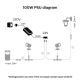 Philips - Fonte de alimentação Hue 100W/24/230V IP67