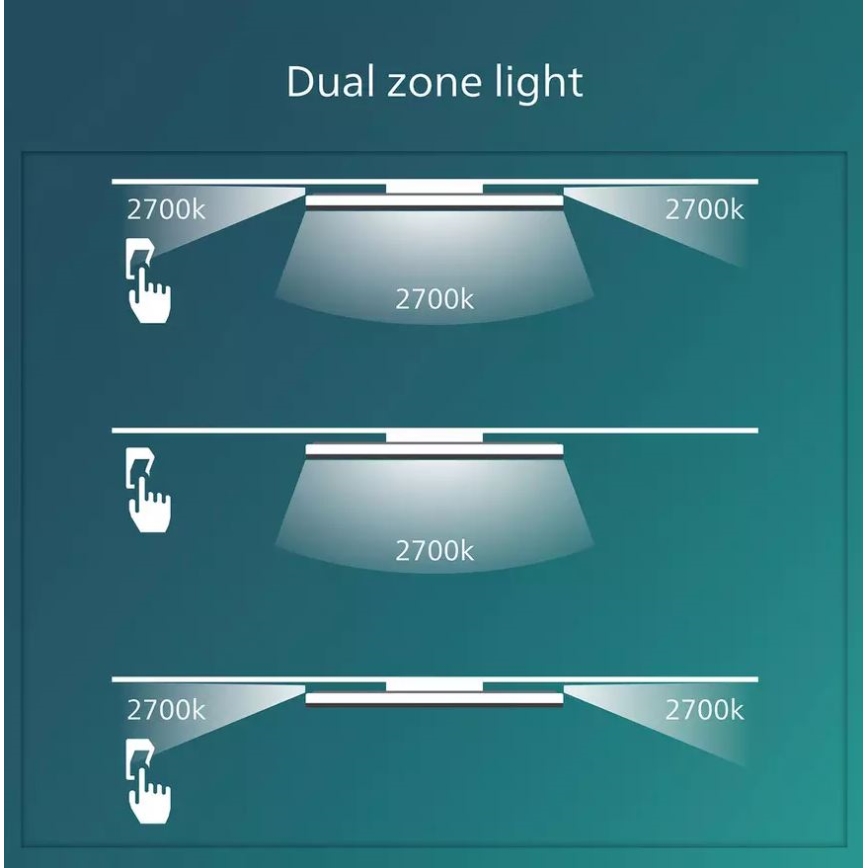 Philips - Iluminação de teto LED com regulação SCENE SWITCH LED/22W/230V diâmetro 40 cm 2700K preto