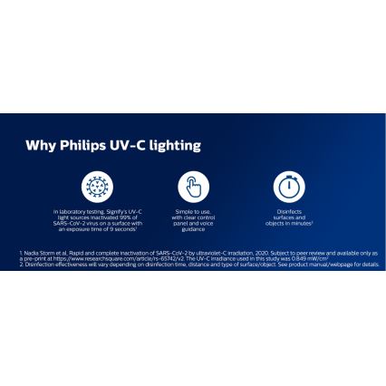 Philips - Lâmpada germicida desinfetante com sensor UV-C/24W/230V