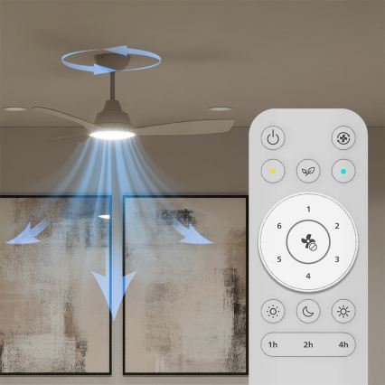 Philips - Ventilador de teto LED dimerizável OLAS LED/24W/230V Ø 106 cm branco + comando remoto