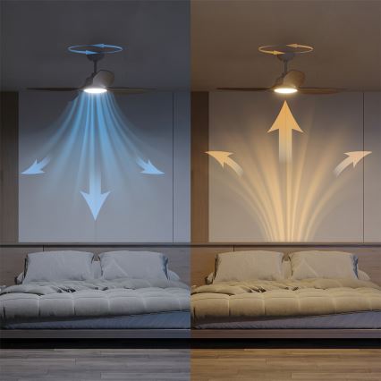 Philips - Ventilador de teto LED regulável OLAS LED/24W/230V Ø 132 cm branco/castanho + controlo remoto