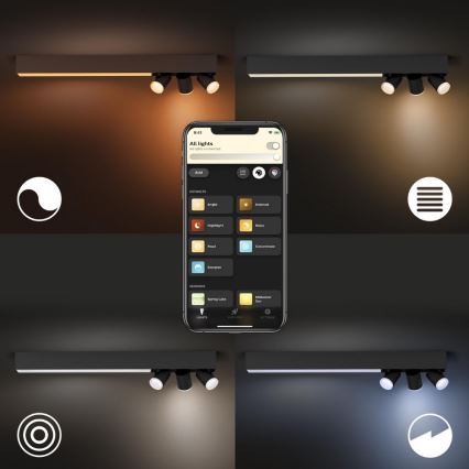 Philips - Luminária de embutir LED RGBW regulável LED/25W/230V + 3xGU10/5,7W