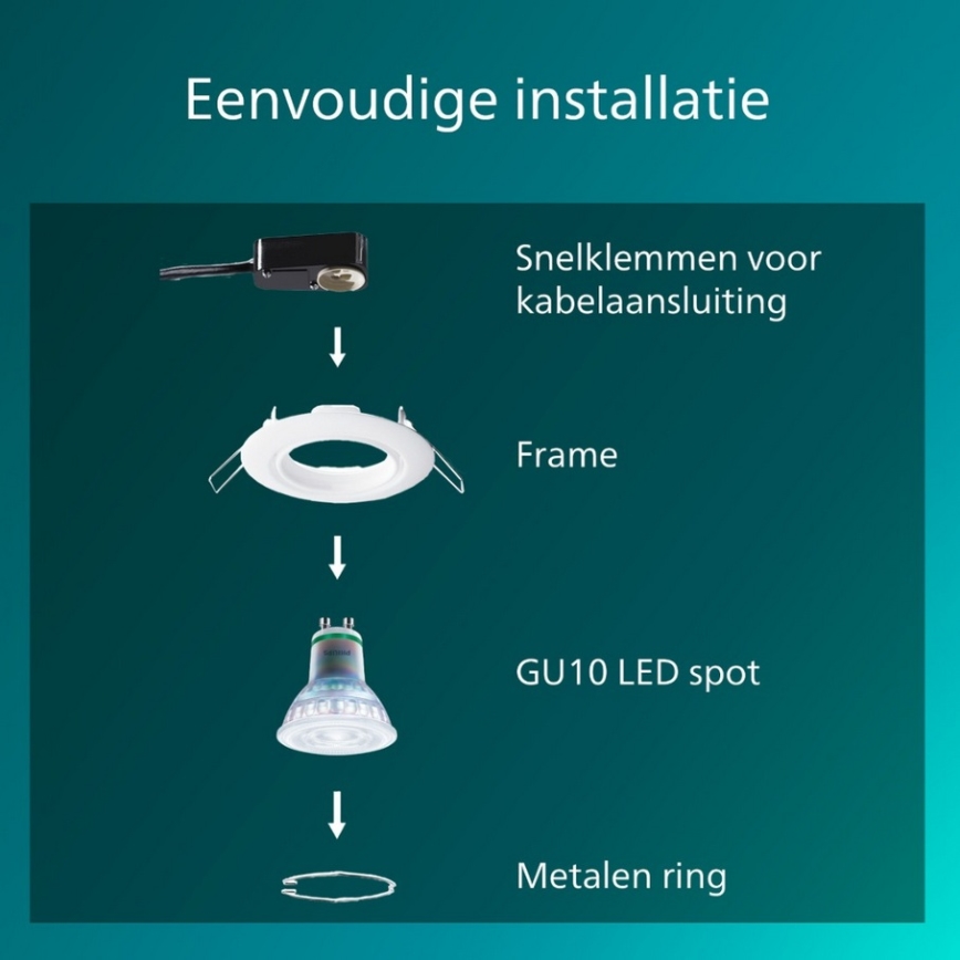 Philips - Luminária de embutir PERIDOT 1xGU10/7W/230V branca