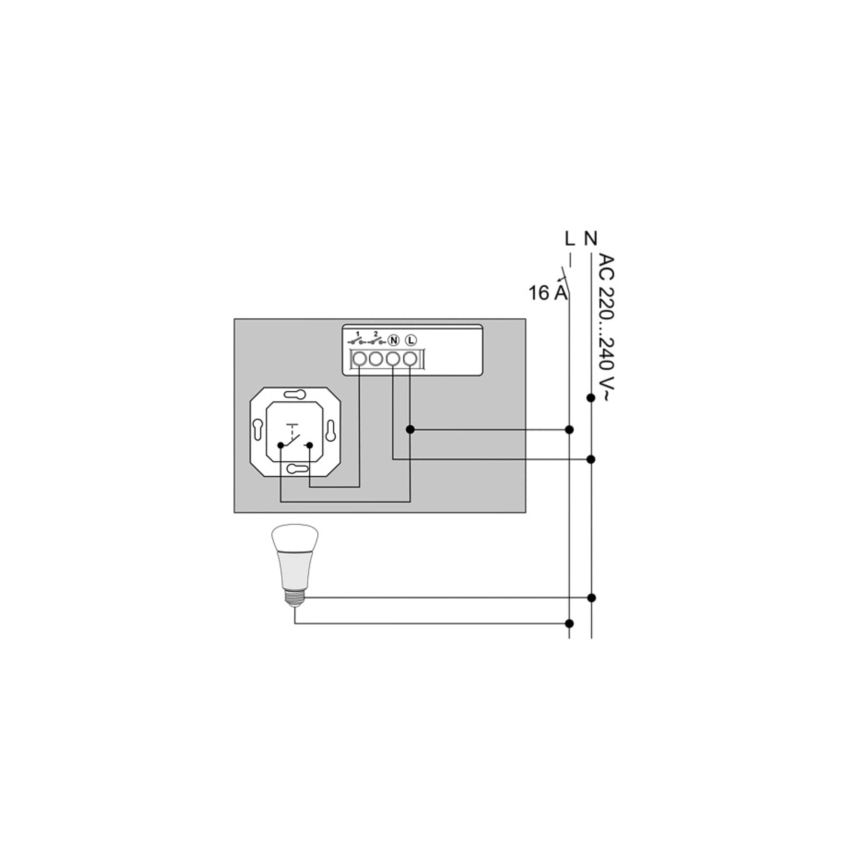 Philips - Pack de 2 Módulos Hue