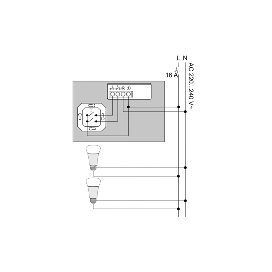 Philips - Pack de 2 Módulos Hue