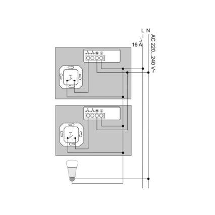 Philips - Pack de 2 Módulos Hue