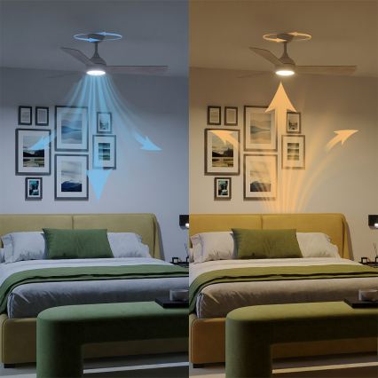 Philips - Ventilador de teto LED regulável CIVX LED/24W/230V + controlo remoto