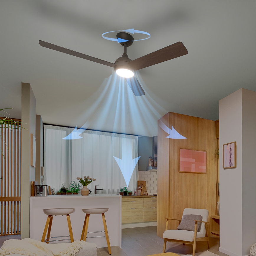 Philips - Ventilador de teto LED regulável CIVX LED/24W/230V + comando à distância