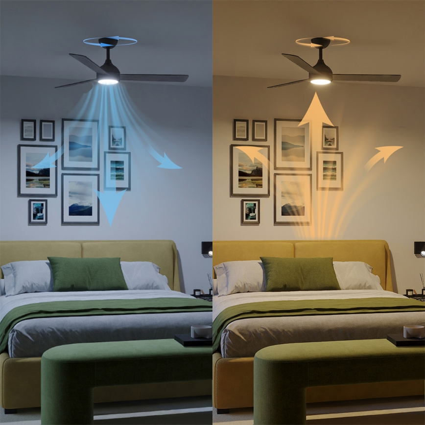 Philips - Ventilador de teto LED regulável CIVX LED/24W/230V + comando à distância