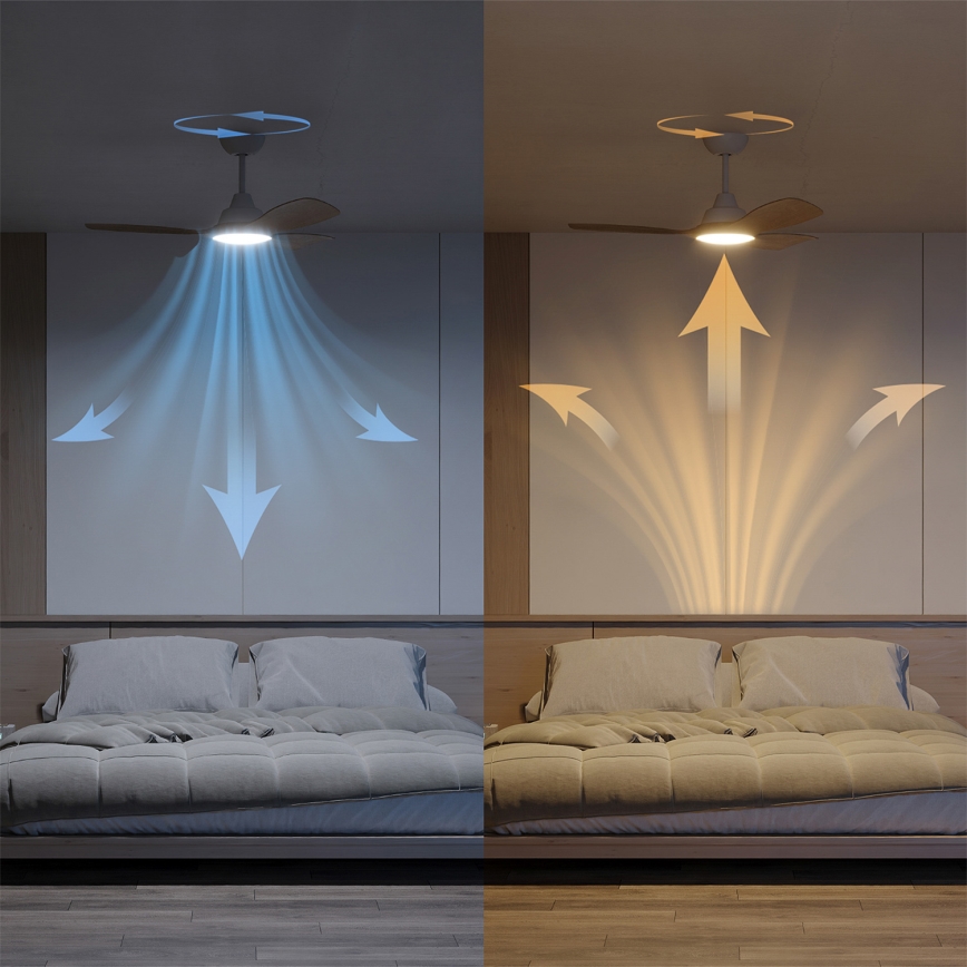 Philips - Ventilador de teto LED dimerizável OLAS LED/24W/230V diâmetro 106 cm branco/castanho + comando remoto