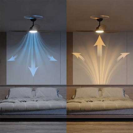 Philips - Ventilador de teto LED regulável OLAS LED/24W/230V Ø 132 cm preto/castanho + controlo remoto