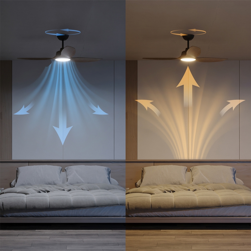 Philips - Ventilador de teto LED regulável OLAS LED/24W/230V Ø 132 cm preto/castanho + controlo remoto
