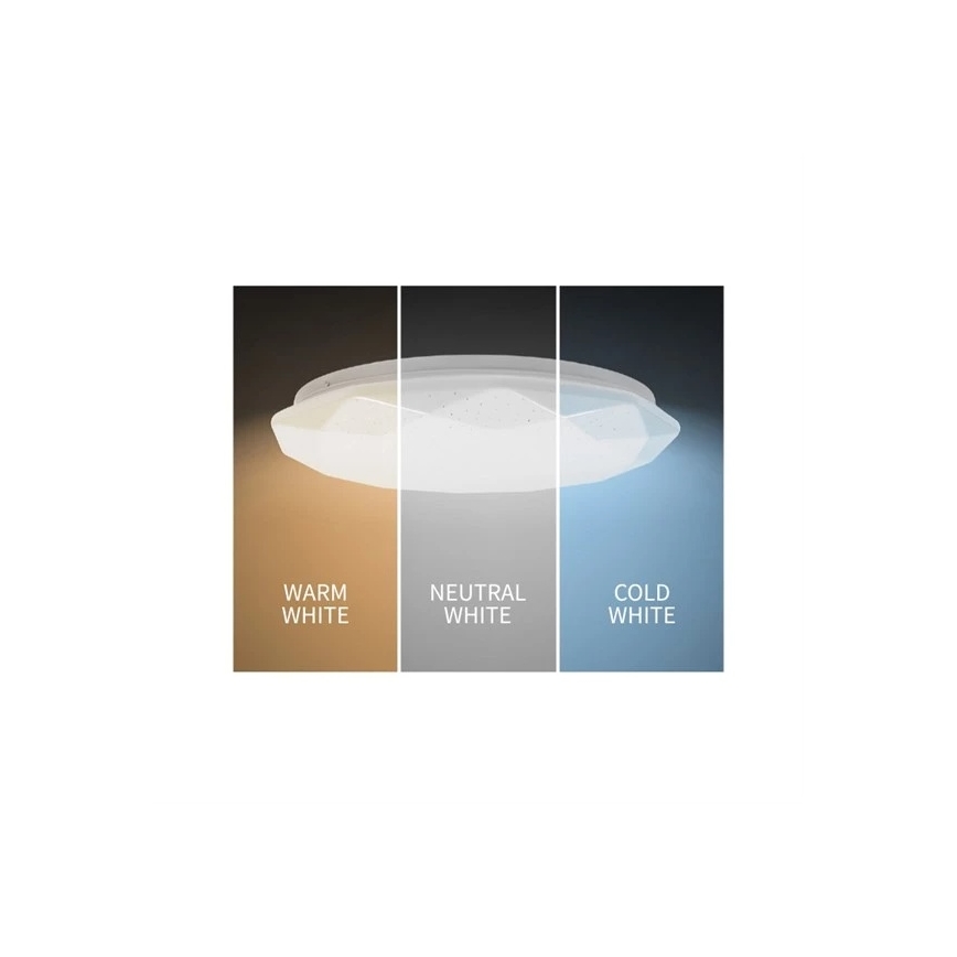 Plafon LED/24W/230V 3000/4000/6000K Ø 33 cm