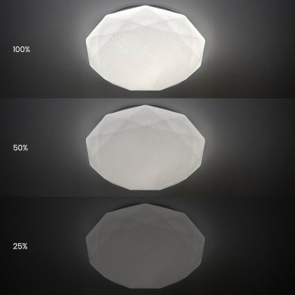 Luminária de teto LED regulável HEX LED/72W/230V 3000-6000K Ø 50 cm branca + controlo remoto
