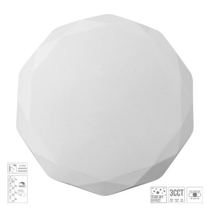 Prezent 71343 - Candeeiro de tecto LED dimerizável IRIDIO LED/40W/230V 3000/4000/6500K Ø 49,5 cm branco