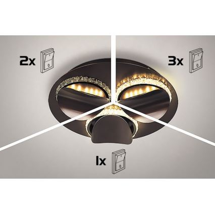 Rabalux - Luminária de teto LED dimerizável CAPRIANA LED/36W/230V Ø 50 cm