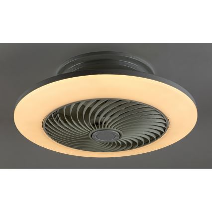 Rabalux - Iluminação de teto LED com regulação e ventoinha DALFON LED/36W/230V 3000-6000K + controlo remoto
