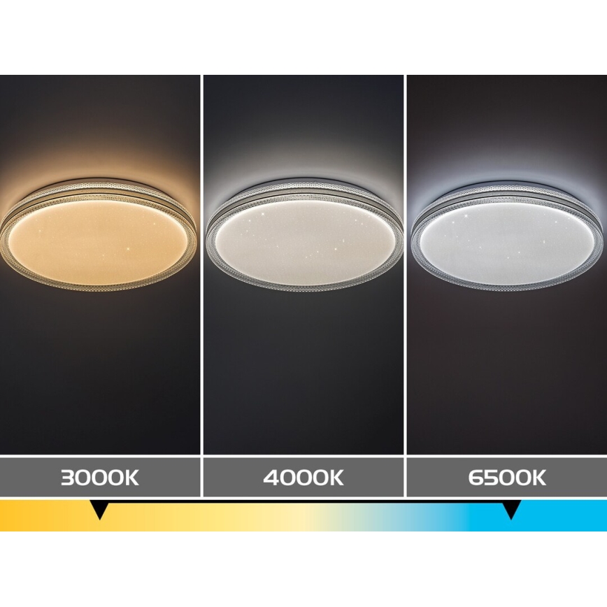 Rabalux - Candeeiro de tecto LED regulável LED/34W/230V 3000-6500K diâmetro 39 cm + controlo remoto