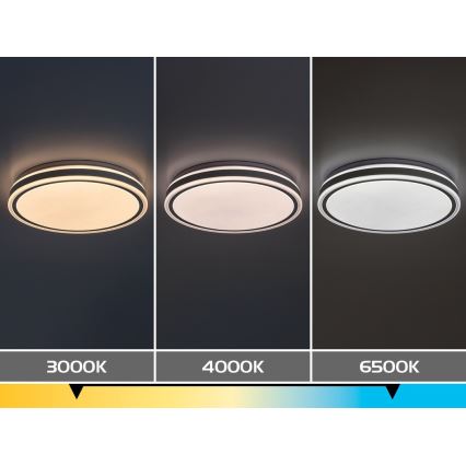 Rabalux - Candeeiro de tecto LED dimerizável LED/23W/230V 3000-6500K diâmetro 38,5 cm branco + comando remoto