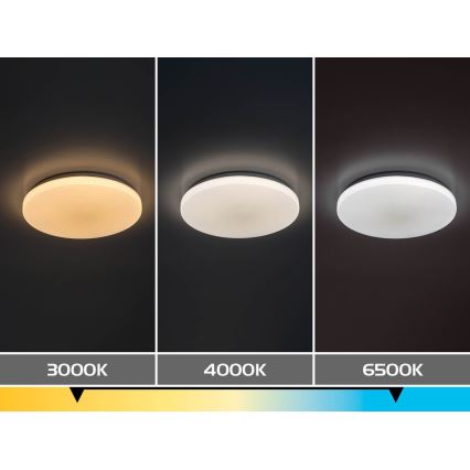 Rabalux - Plafon LED dimerizável LED/60W/230V 3000-6500K diâmetro 58 cm + comando à distância