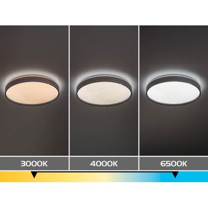 Rabalux - Candeeiro de tecto LED dimável LED/60W/230V 3000–6500 K diâmetro 58 cm + comando remoto