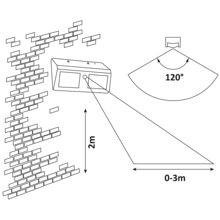 Rabalux - Luminária de parede solar LED com sensor IP44 1200 mAh