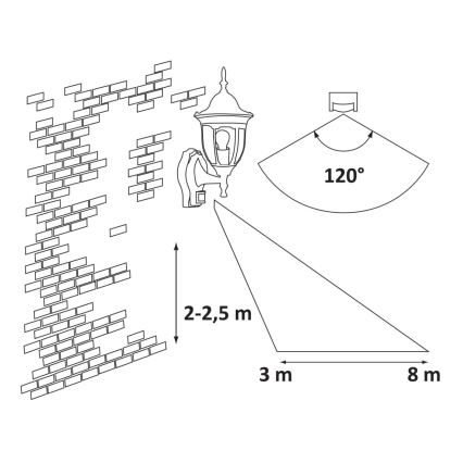 Rabalux - Aplique de parede exterior com sensor 1xE27/60W/230V IP43 dourado/pátina/preto