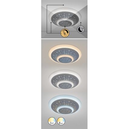 Rabalux - Candeeiro de teto LED dimerizável LED/47W/230V 3000-6000K + comando remoto Ø 48 cm