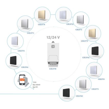 Receptor para interruptores sem fios cinéticos 12/24 V