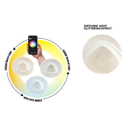 Redo 05-919 - Luminária de teto LED dimerizável GALAX LED/48W/230V 3000–6500K Wi‑Fi Tuya Ø 48 cm branca + controlo remoto